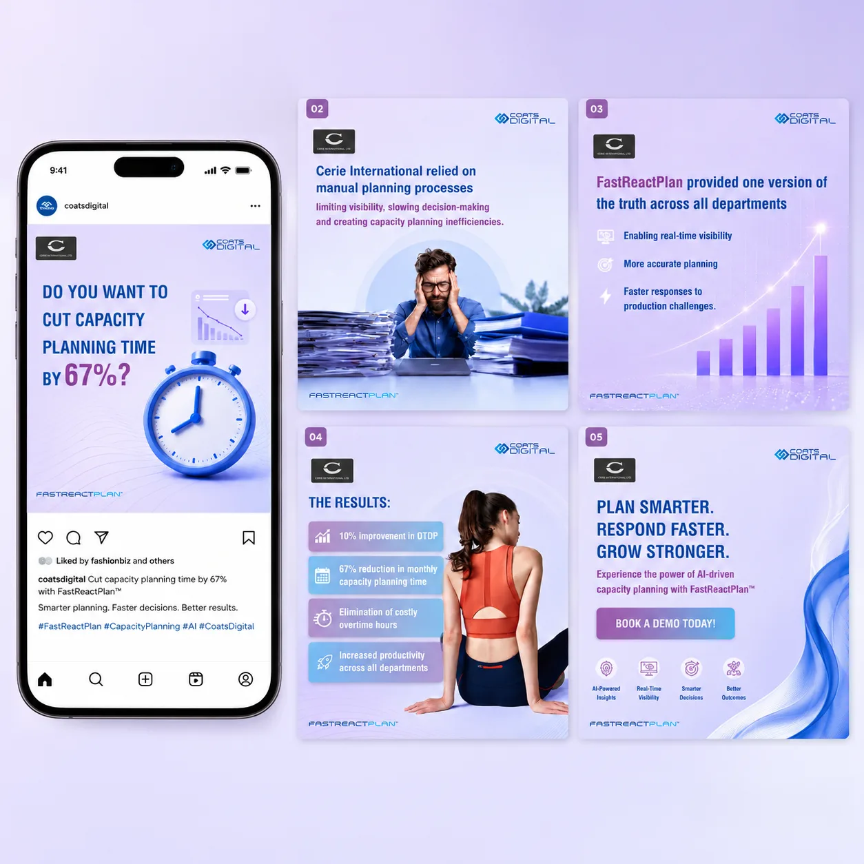 Coats Digital — FastReactPlan Carousel