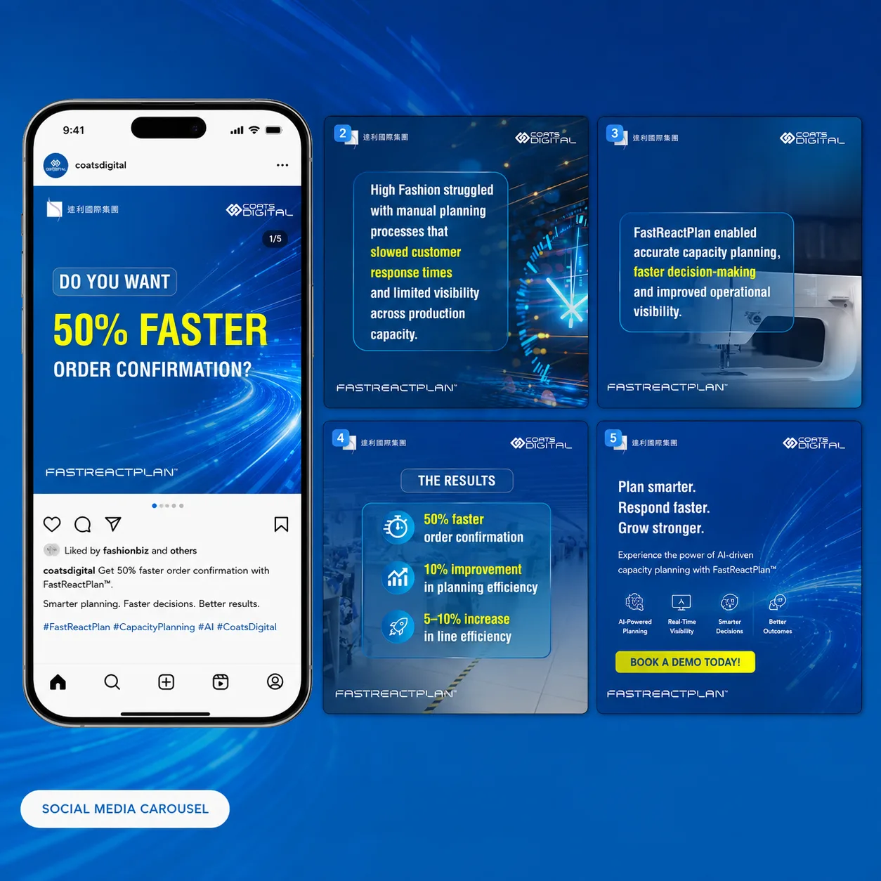 Coats Digital — Order Confirmation Carousel