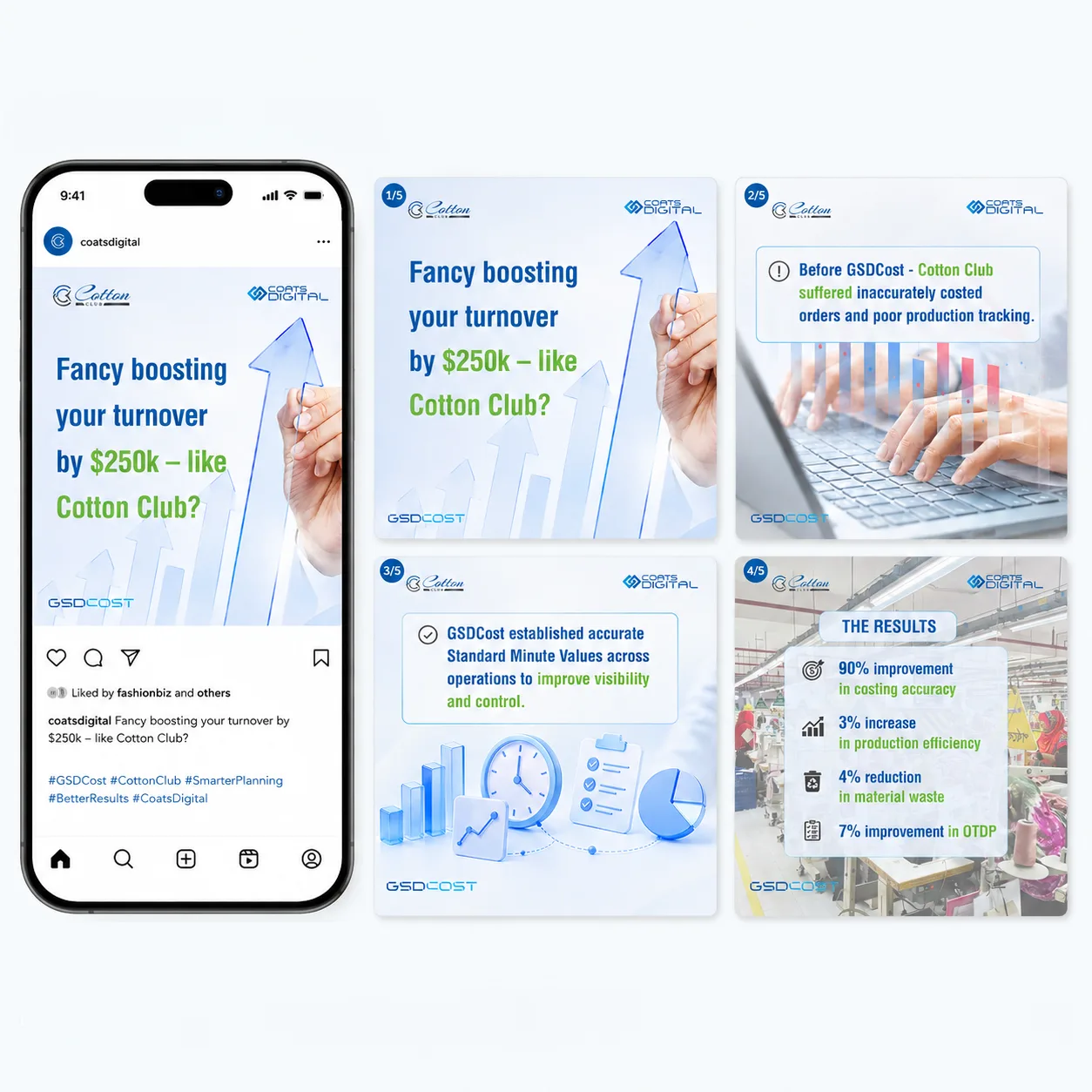 Coats Digital — GSDCost Carousel